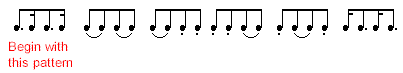 Practice Pattern